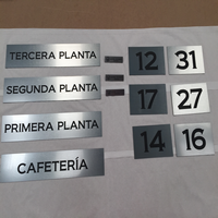 Cartelería hotel